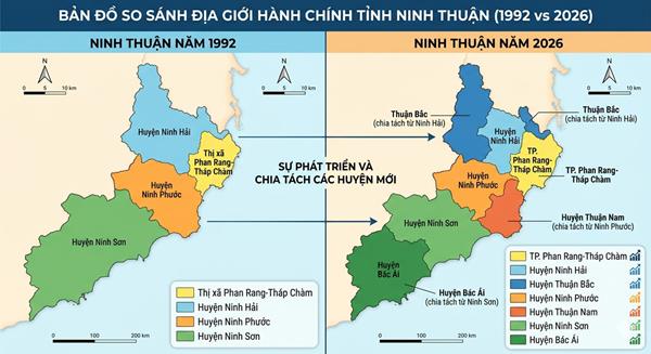TOÀN CẢNH ĐƠN VỊ HÀNH CHÍNH TỈNH NINH THUẬN QUA CÁC THỜI KỲ: CHI TIẾT VỀ NINH THUẬN "CŨ"