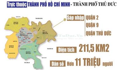 Cập nhập thông tin về quy hoạch thành phố Thủ Đức mới nhất