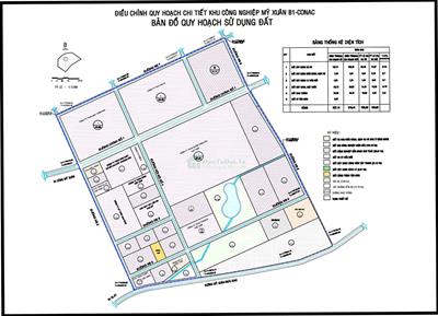 khu công nghiệp Mỹ Xuân B1 - CONAC mở rộng