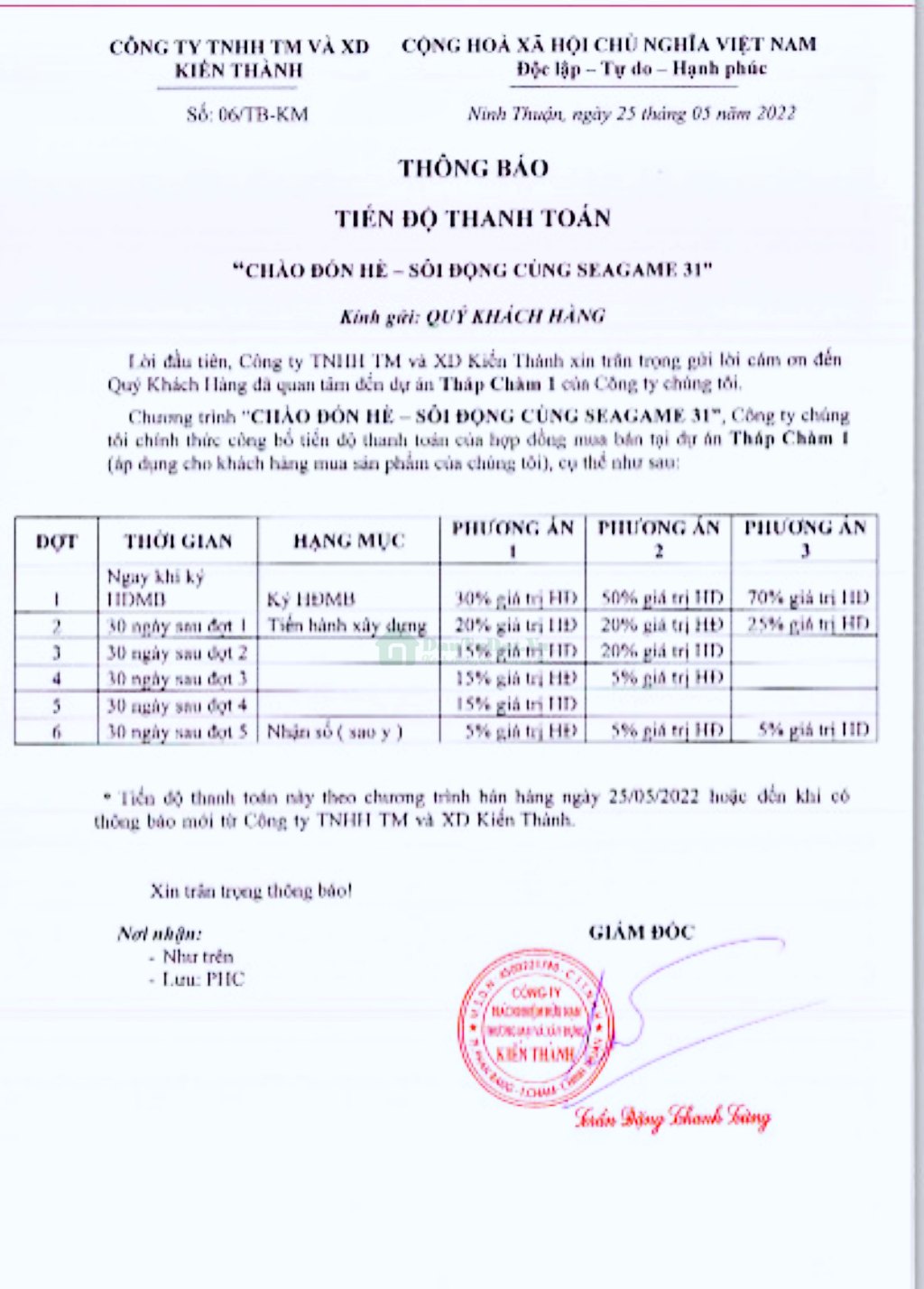 Tháp Chàm Xanh Ninh Thuận