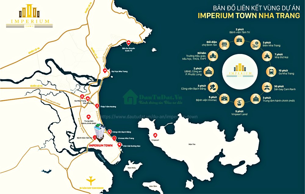 Thông tin Mới nhất về dự án Căn hộ Imperium Town Nha Trang