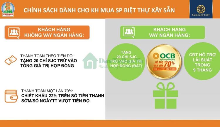 Chính sách dành cho khách hàng mua sản phẩm Century City