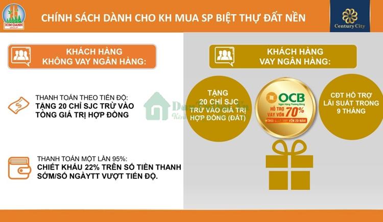 Chính sách dành cho khách hàng mua sản phẩm Century City