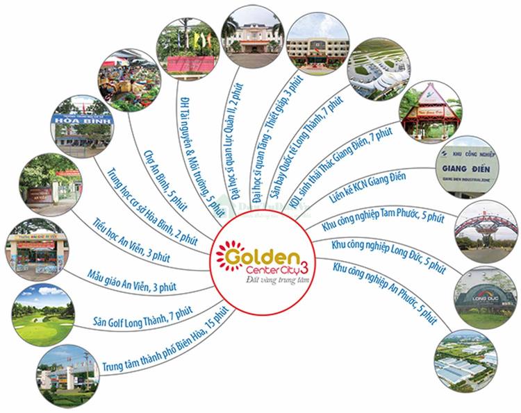 Tiện ích đẳng cấp Dự án Golden Center City