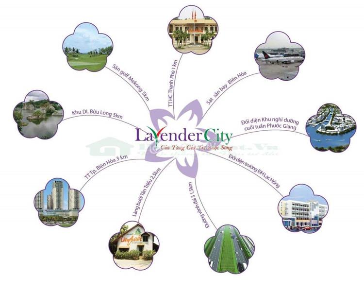 Tiện ích tại dự án Lavender City Vĩnh Cửu