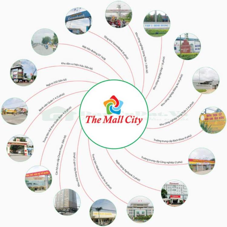 Tiện ích hoàn thiện của The Mall City