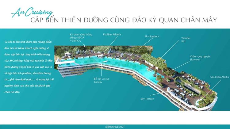 Dự án căn hộ AnCruising Nha Trang