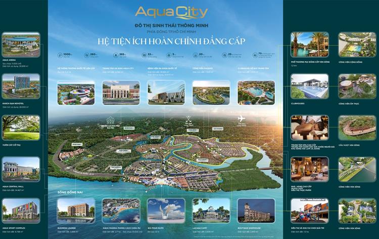 TIỆN ÍCH TẠI Aqua City NOVALAND