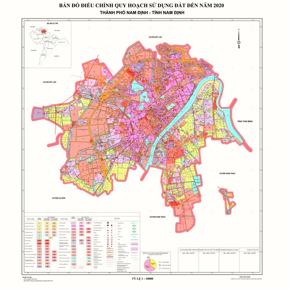 Bản đồ sử dụng đất tại Nam Định