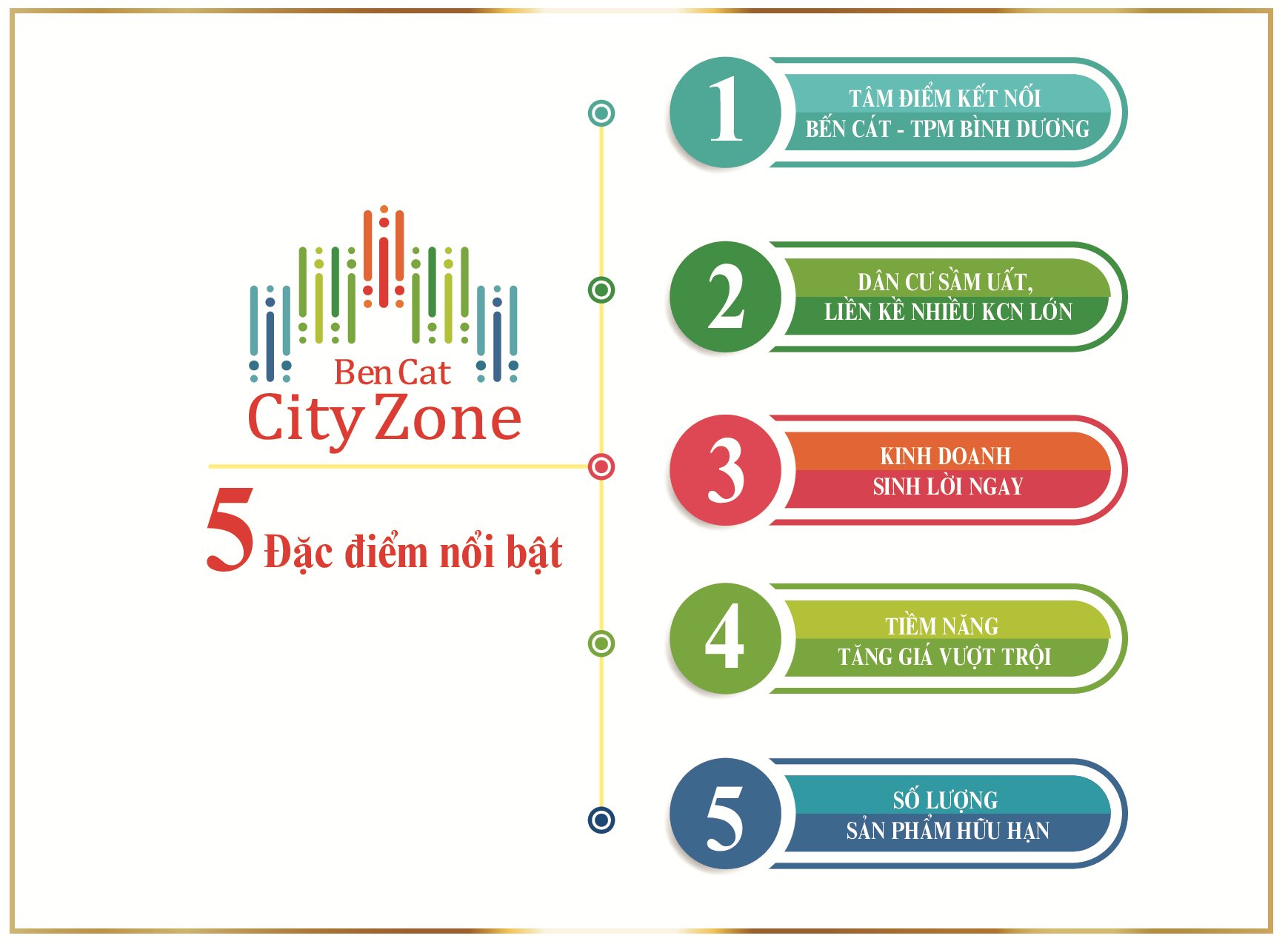 5 điểm nổi bật của dự án BenCat City Zone Bình Dương 