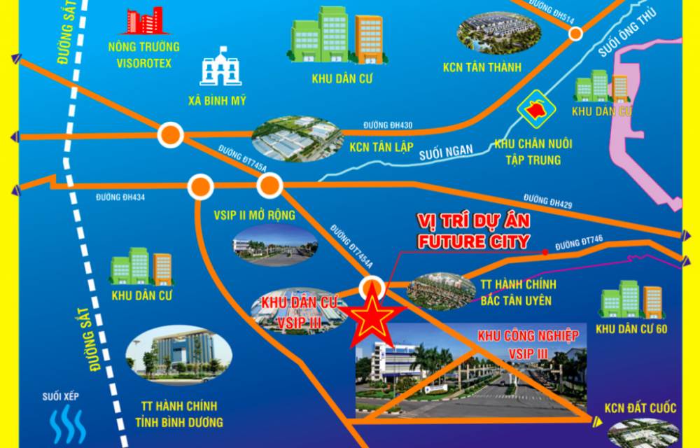 Vị trí dự án Tân Lập Future City Tân Uyên