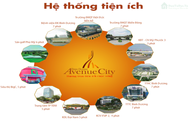 Tiện ích ngoại khu dự án Bình Dương Avenue City Việt Đức