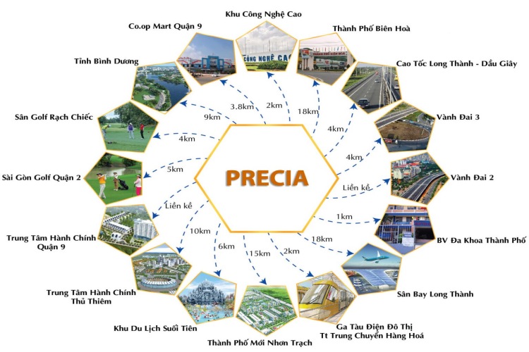 Tiện ích hiện hữu dự án căn hộ Precia