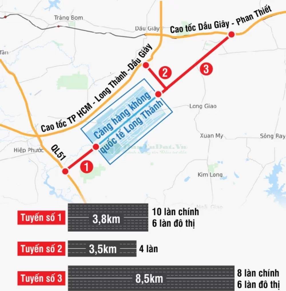 TP. HCM đề xuất đường sắt kết nối sân bay Long Thành