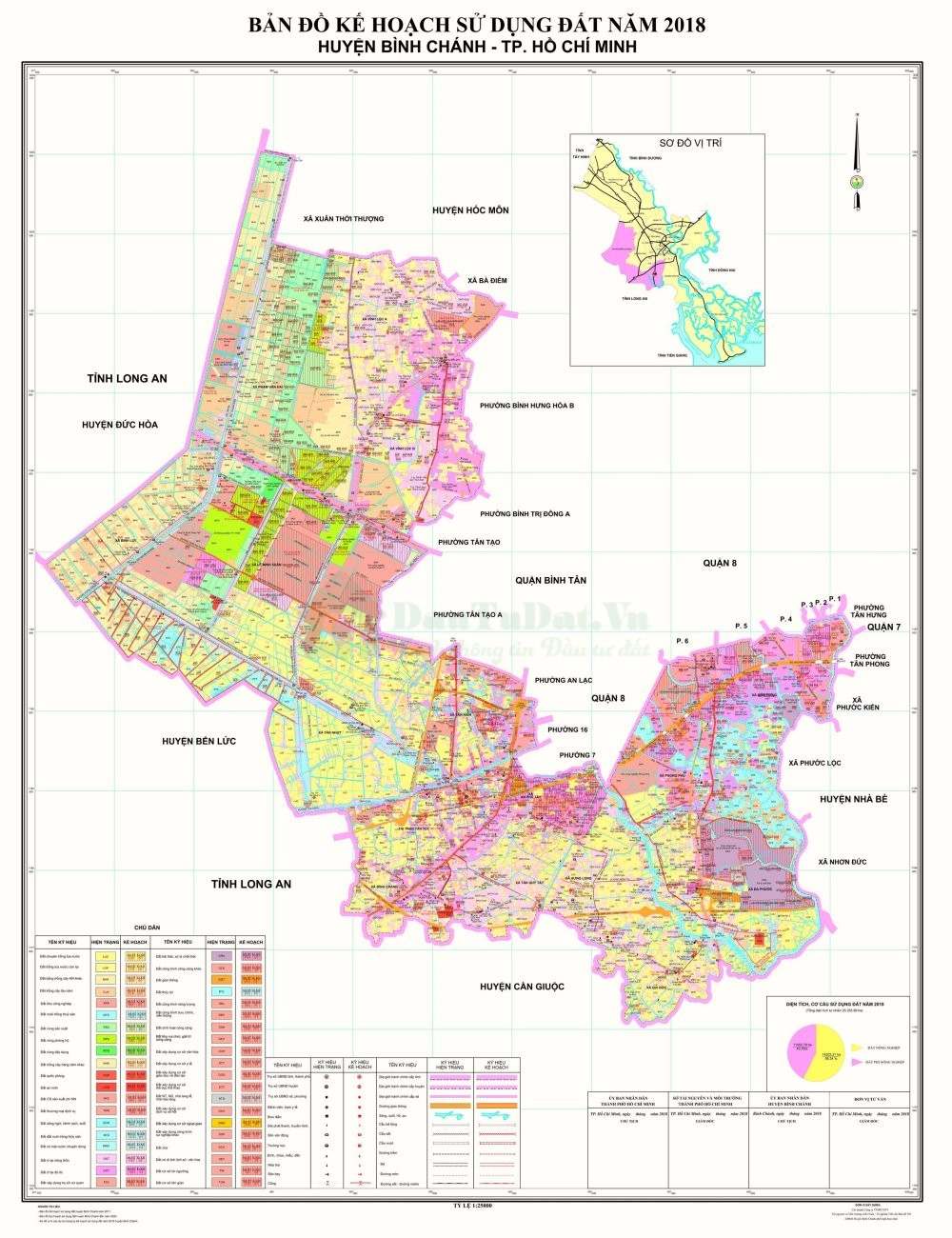 Bản đồ sử dụng đất tại Huyện Bình Chánh