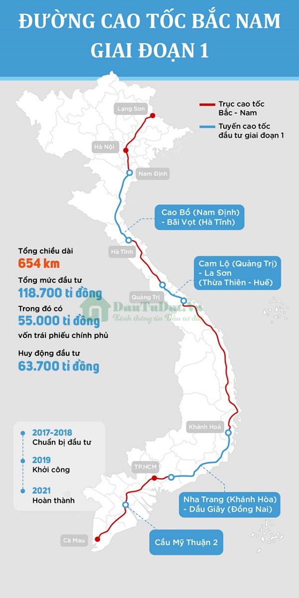 Bản đồ đường cao tốc Bắc Nam qua Quảng Bình - Quảng Trị